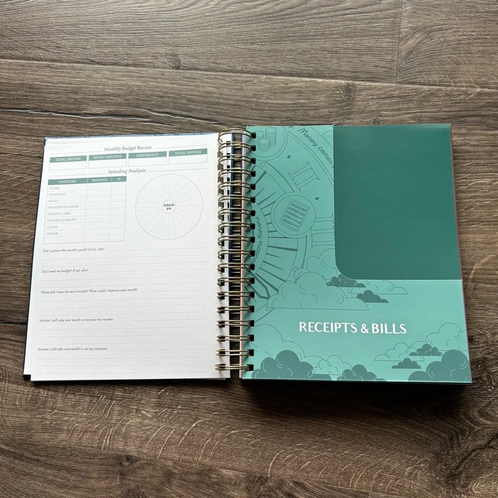 Unused Legacy Budget Planner Undated